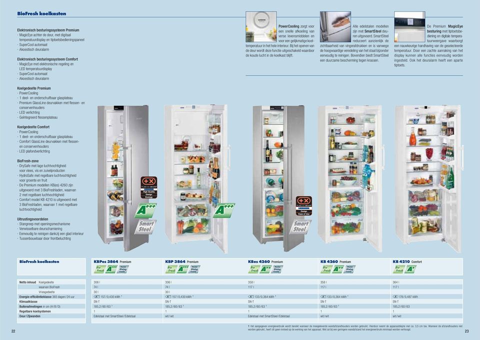 gelĳkatige koelteperatuur in het hele interieur. Bĳ het openen van de deur wordt deze functie uitgeschakeld waardoor de koude lucht in de koelkast blĳft.