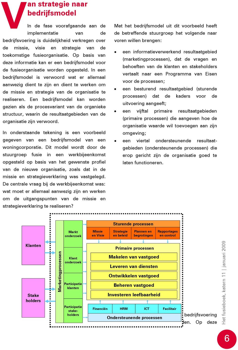 In een bedrijfsmodel is verwoord wat er allemaal aanwezig dient te zijn en dient te werken om de missie en strategie van de organisatie te realiseren.