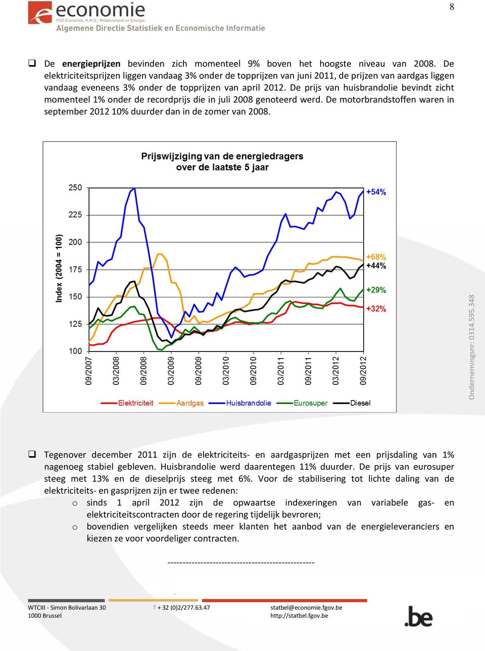 De prijs van huisbrandolie bevindt zicht momenteel 1% onder de recordprijs die in juli 2008 genoteerd werd. De motorbrandstoffen waren in september 2012 10% duurder dan in de zomer van 2008.