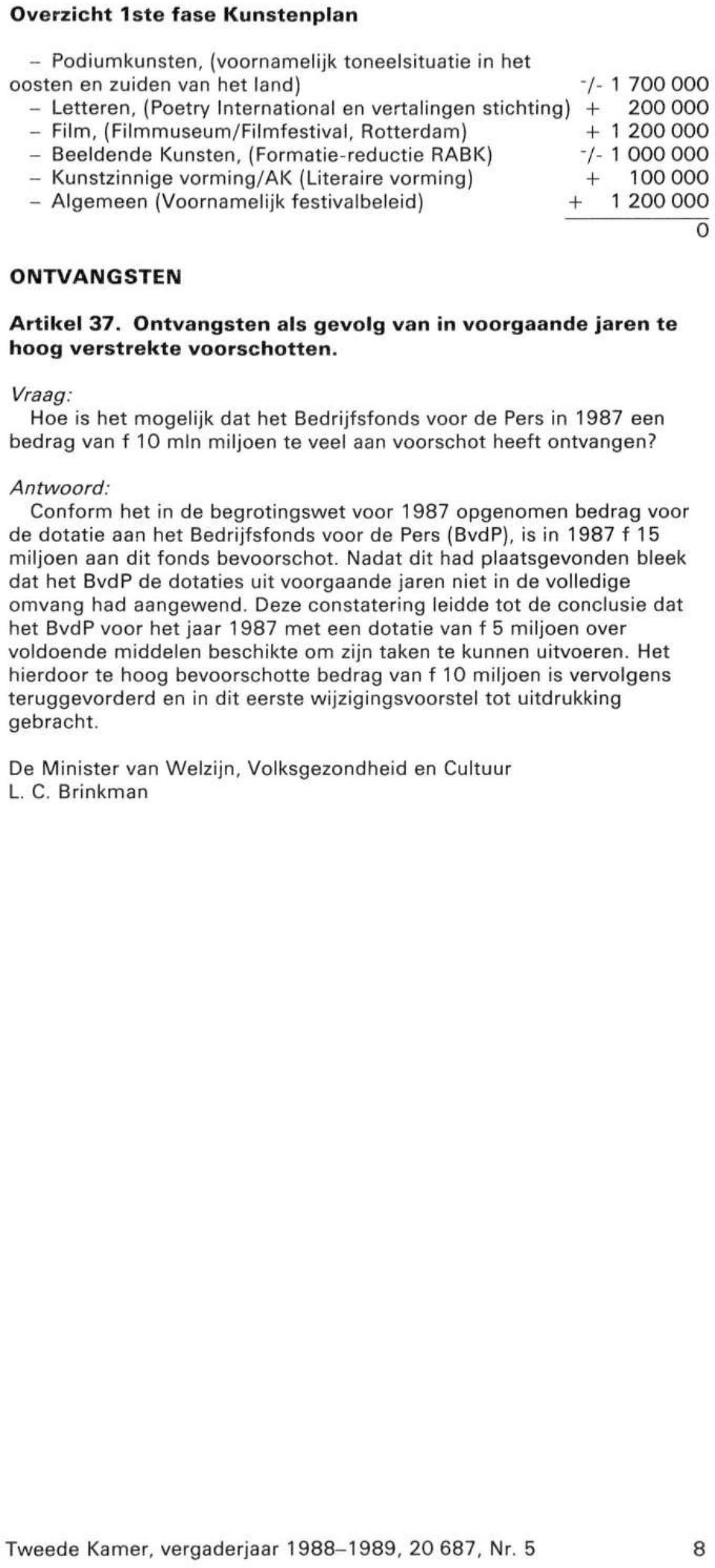 200 000 / 1 000 000 + 100 000 + 1 200 000 ONTVANGSTEN Artikel 37. Ontvangsten als gevolg van in voorgaande jaren te hoog verstrekte voorschotten.