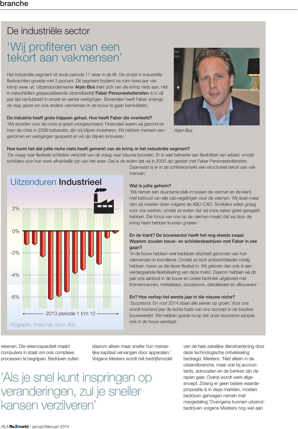 Het in vakschilders gespecialiseerde uitzendbedrijf Faber Personeelsdiensten is in vijf jaar tijd verdubbeld in omzet en aantal vestigingen.