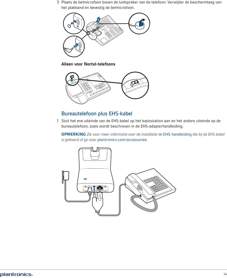 1 3 2 Alleen voor Nortel-telefoons Bureautelefoon plus EHS-kabel 1 Sluit het ene uiteinde van de EHS-kabel op het basisstation