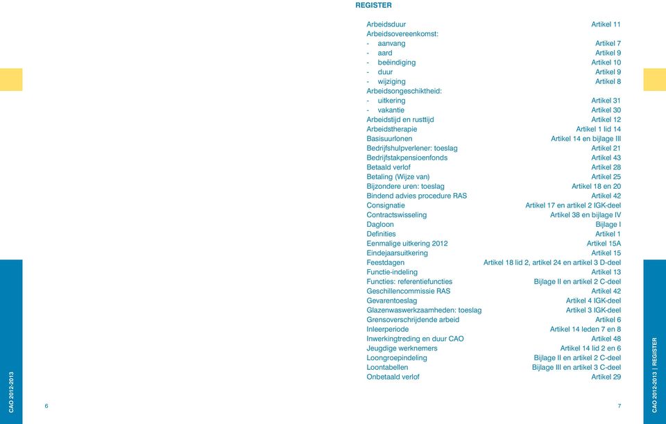 Bedrijfstakpensioenfonds Artikel 43 Betaald verlof Artikel 28 Betaling (Wijze van) Artikel 25 Bijzondere uren: toeslag Artikel 18 en 20 Bindend advies procedure RAS Artikel 42 Consignatie Artikel 17