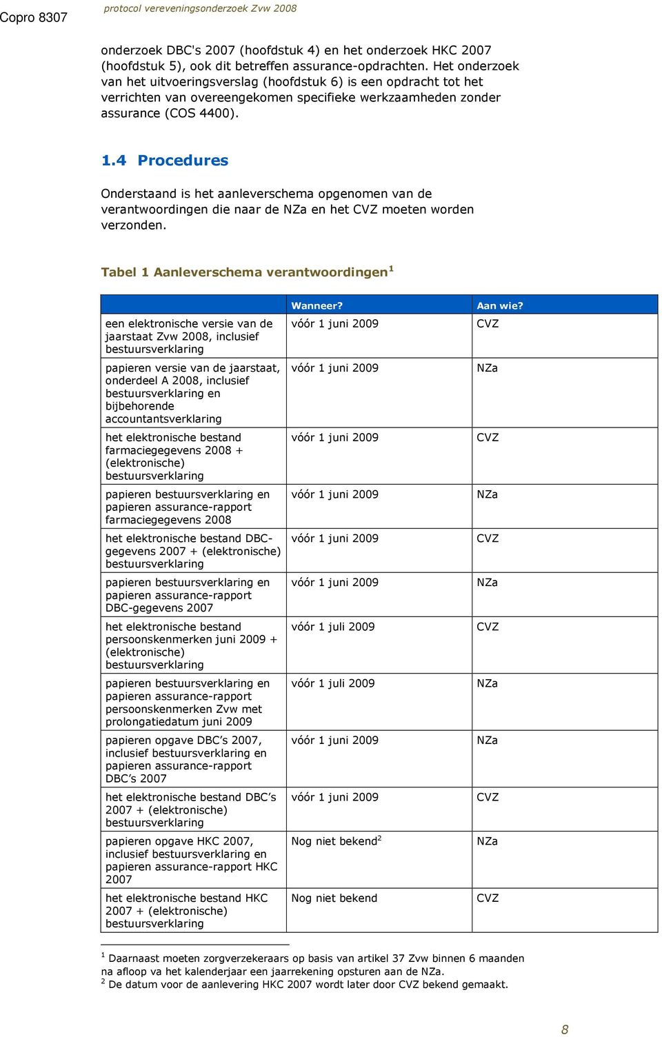 4 Procedures Onderstaand is het aanleverschema opgenomen van de verantwoordingen die naar de NZa en het CVZ moeten worden verzonden.