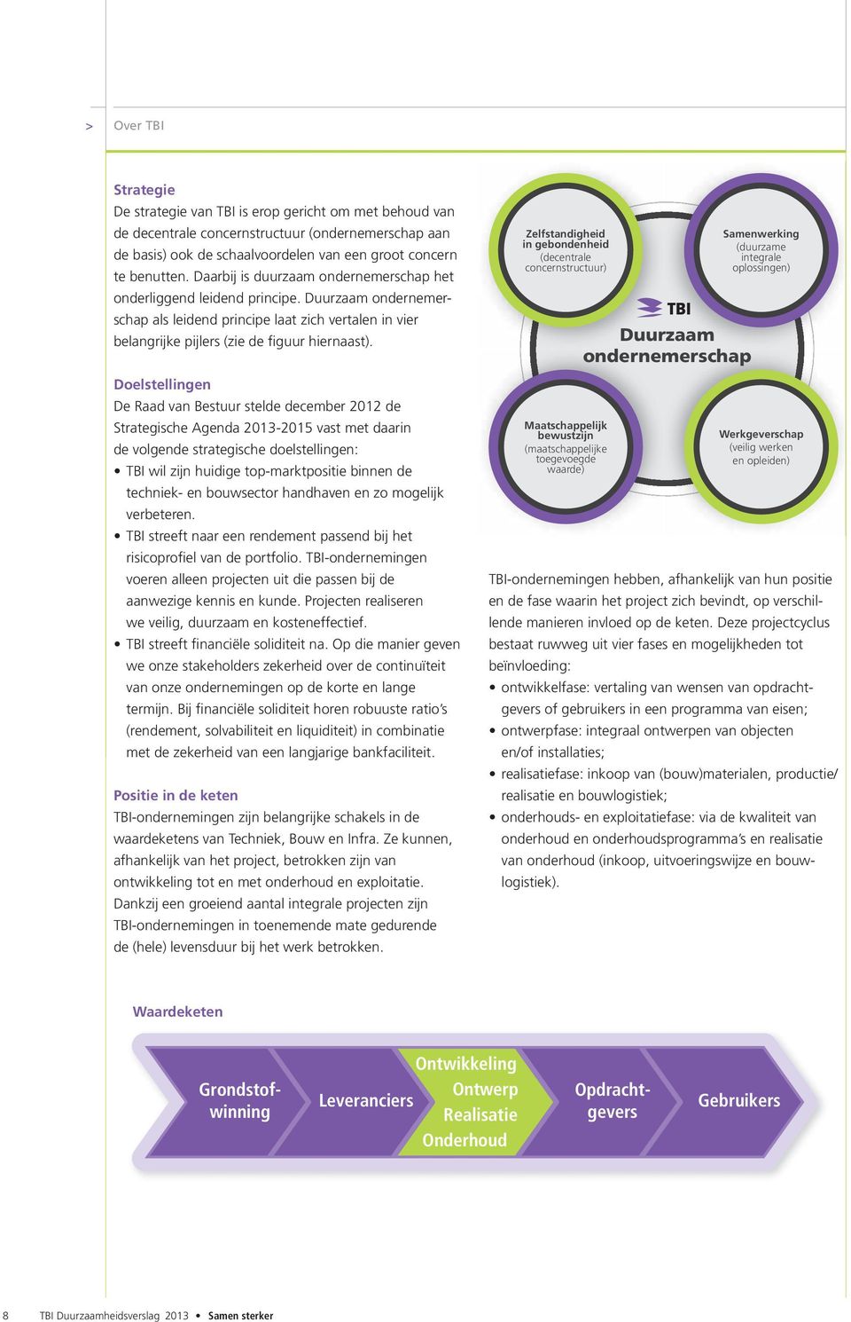 Doelstellingen De Raad van Bestuur stelde december 2012 de Strategische Agenda 2013-2015 vast met daarin de volgende strategische doelstellingen: TBI wil zijn huidige top-marktpositie binnen de