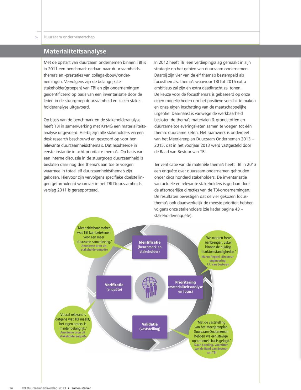 Vervolgens zijn de belangrijkste stakeholder(groepen) van TBI en zijn ondernemingen geïdentificeerd op basis van een inventarisatie door de leden in de stuurgroep duurzaamheid en is een