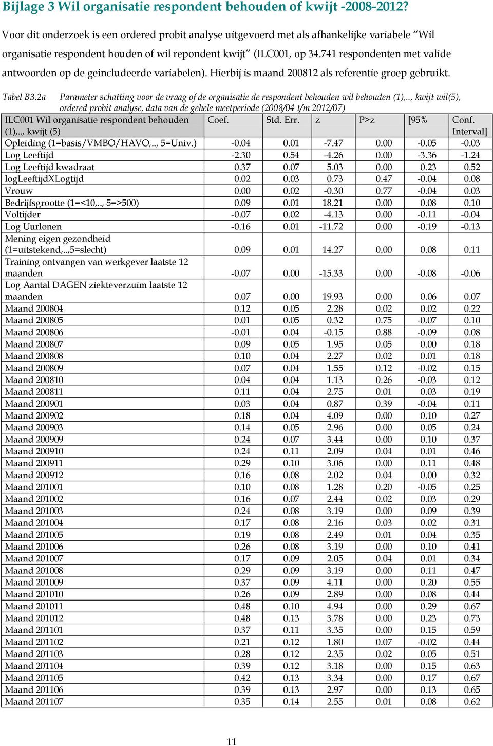 741 respondenten met valide antwoorden op de geincludeerde variabelen). Hierbij is maand 200812 als referentie groep gebruikt. Tabel B3.