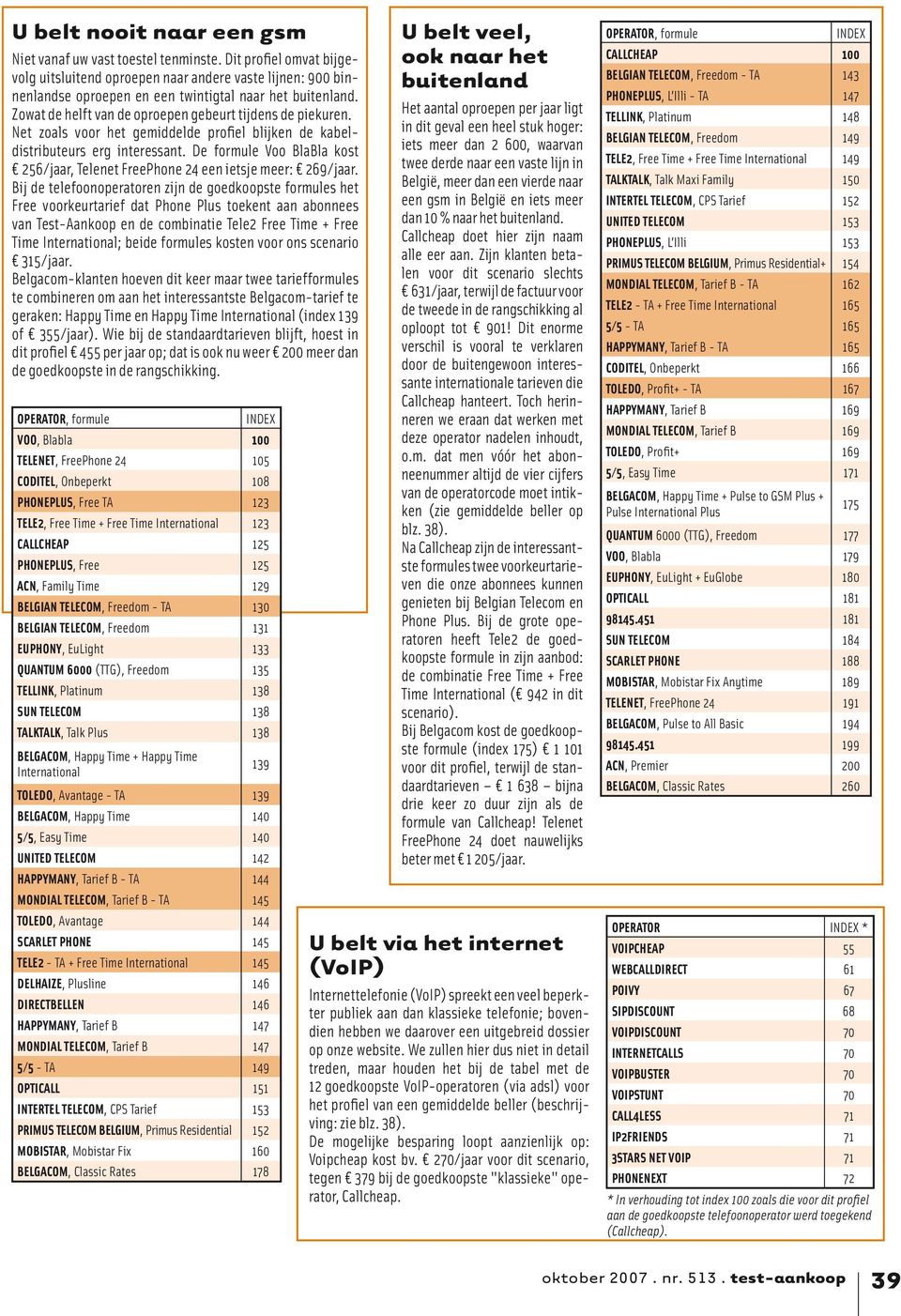 Net zoals voor het gemiddelde profiel blijken de kabeldistributeurs erg interessant. De formule Voo BlaBla kost 256/jaar, Telenet FreePhone 24 een ietsje meer: 269/jaar.