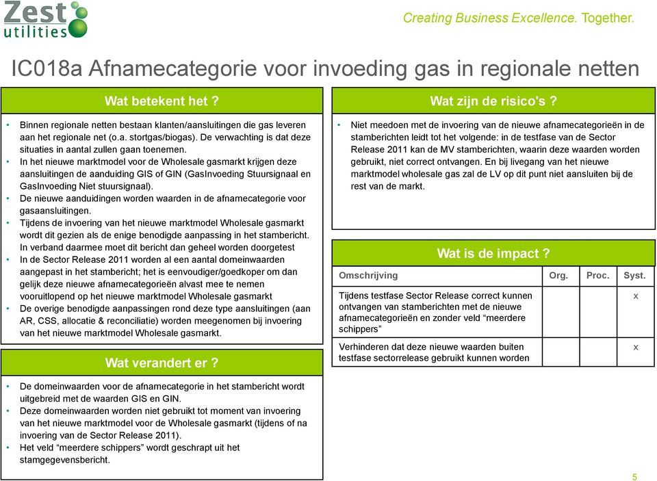 In het nieuwe marktmodel voor de Wholesale gasmarkt krijgen deze aansluitingen de aanduiding GIS of GIN (GasInvoeding Stuursignaal en GasInvoeding Niet stuursignaal).