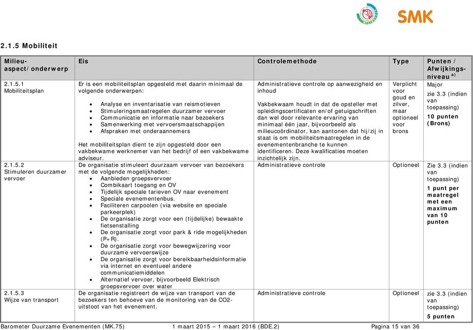 1 Mobiliteitsplan 2.1.5.