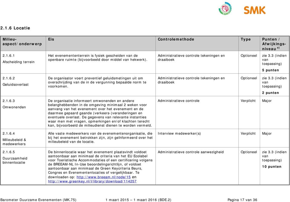 2 Geluidsoverlast De organisator voert preventief geluidsmetingen uit om overschrijding de in de vergunning bepaalde norm te komen.