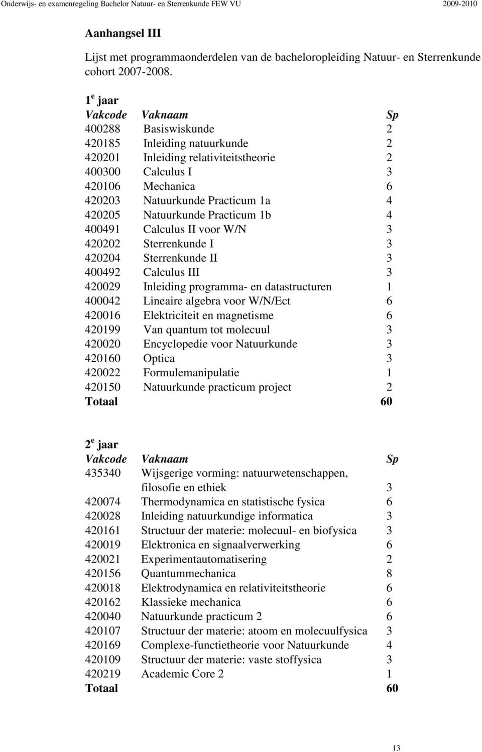 Practicum 1b 4 400491 Calculus II voor W/N 3 420202 Sterrenkunde I 3 420204 Sterrenkunde II 3 400492 Calculus III 3 420029 Inleiding programma- en datastructuren 1 400042 Lineaire algebra voor