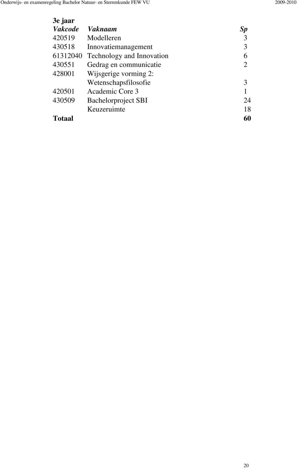 communicatie 2 428001 Wijsgerige vorming 2: