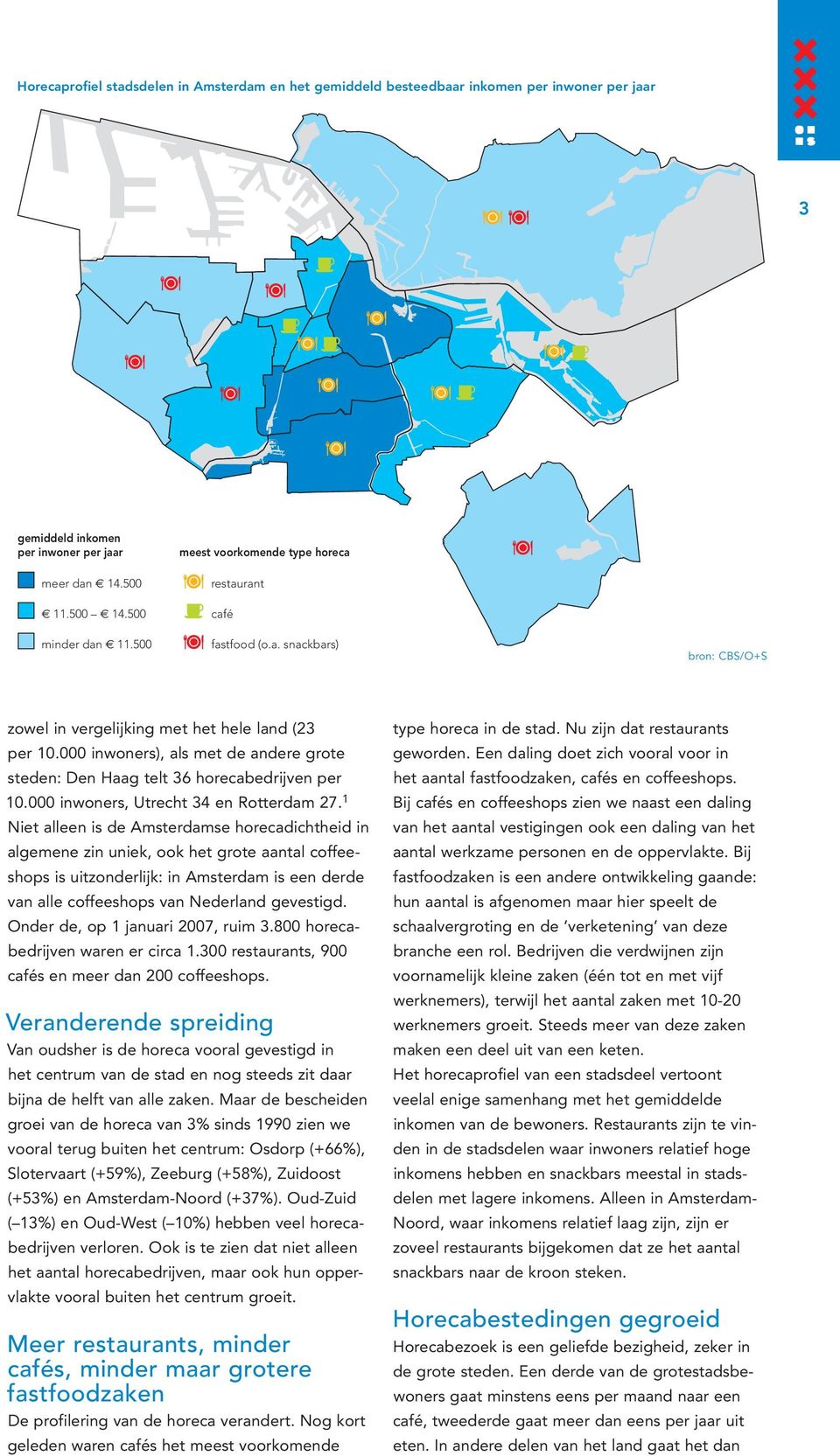 1 Niet alleen is de Amsterdamse horecadichtheid in algemene zin uniek, ook het grote aantal coffeeshops is uitzonderlijk: in Amsterdam is een derde van alle coffeeshops van Nederland gevestigd.