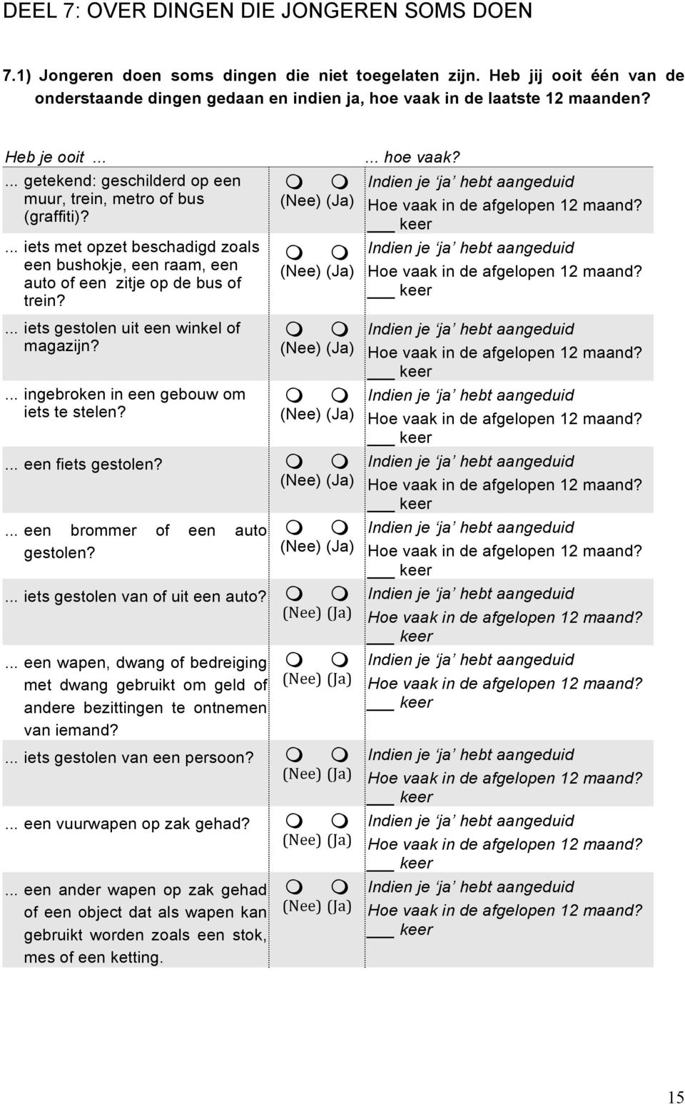 ... iets gestolen uit een winkel of magazijn?... ingebroken in een gebouw om iets te stelen?... een fiets gestolen?... een brommer of een auto gestolen?... iets gestolen van of uit een auto?