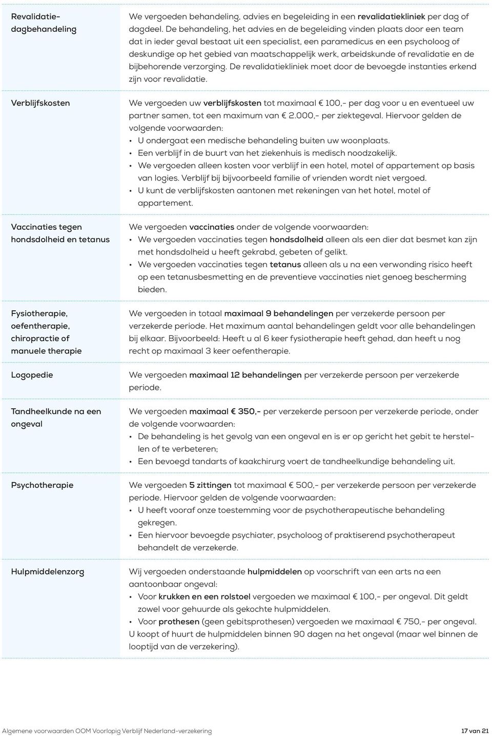 maatschappelijk werk, arbeidskunde of revalidatie en de bijbehorende verzorging. De revalidatiekliniek moet door de bevoegde instanties erkend zijn voor revalidatie.