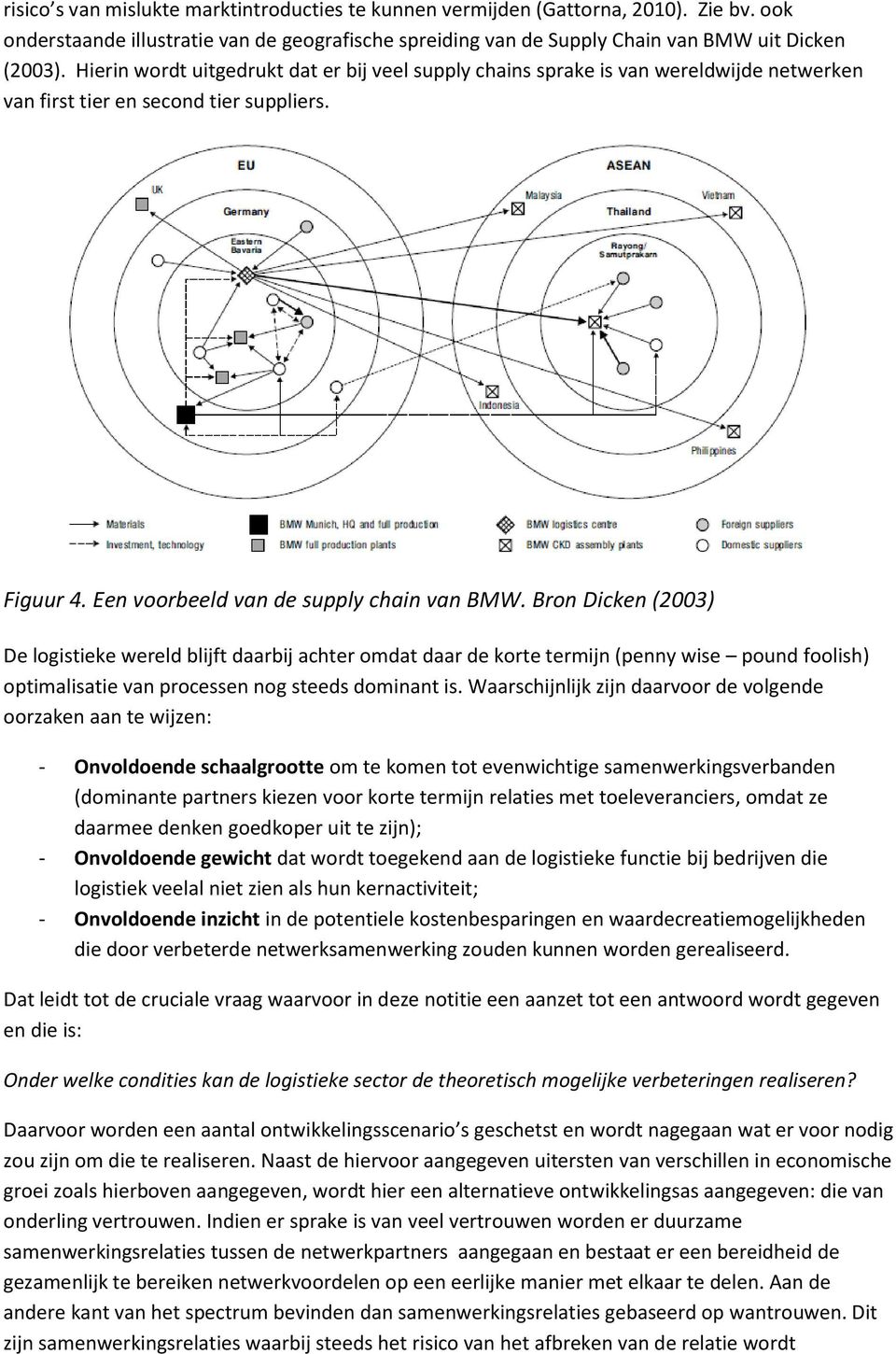 Bron Dicken (2003) De logistieke wereld blijft daarbij achter omdat daar de korte termijn (penny wise pound foolish) optimalisatie van processen nog steeds dominant is.