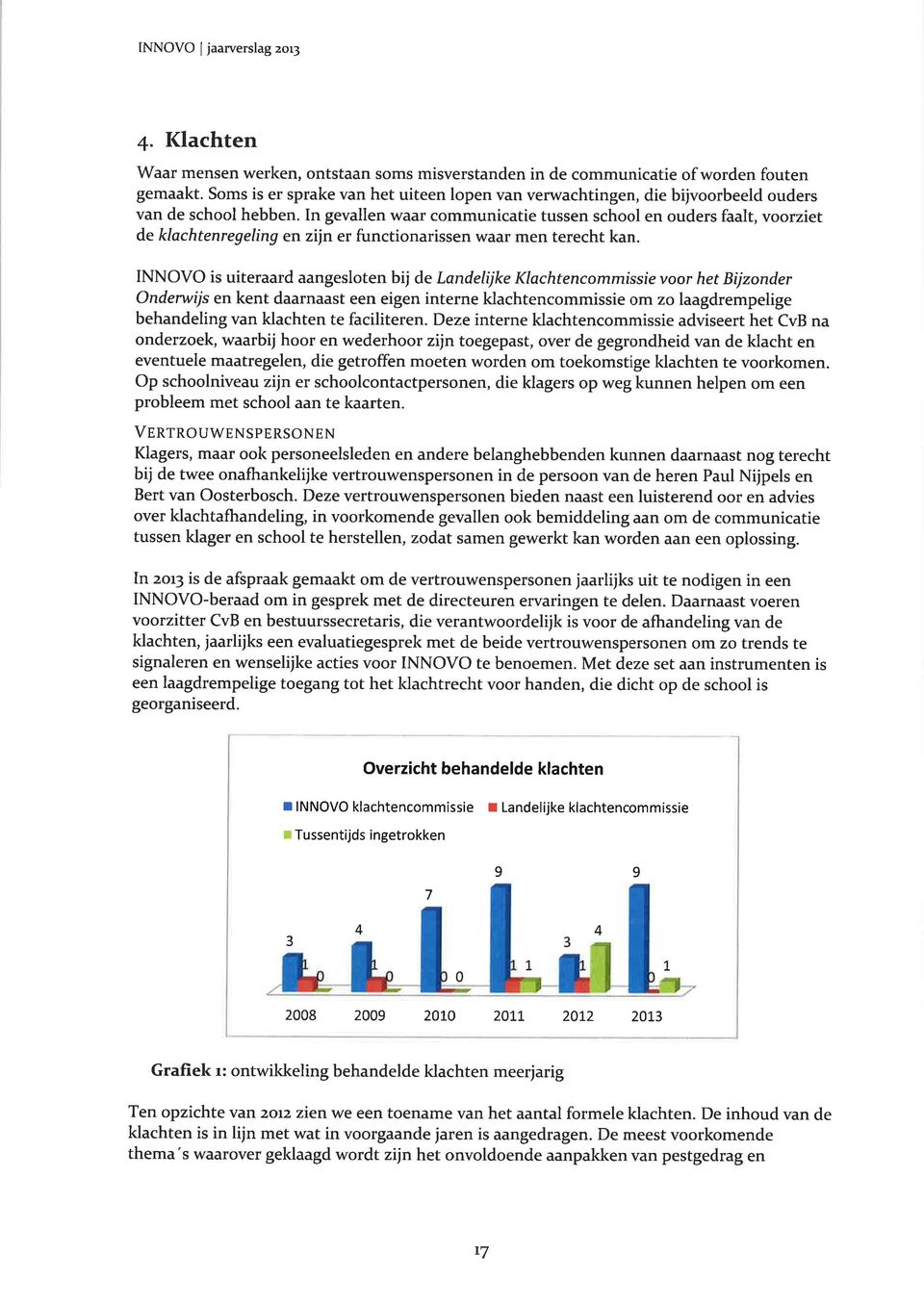 In gevallen waar communicatie tussen school en ouders faalt, voorziet de klachtenregeling en zijn er functionarissen waar men terecht kan.