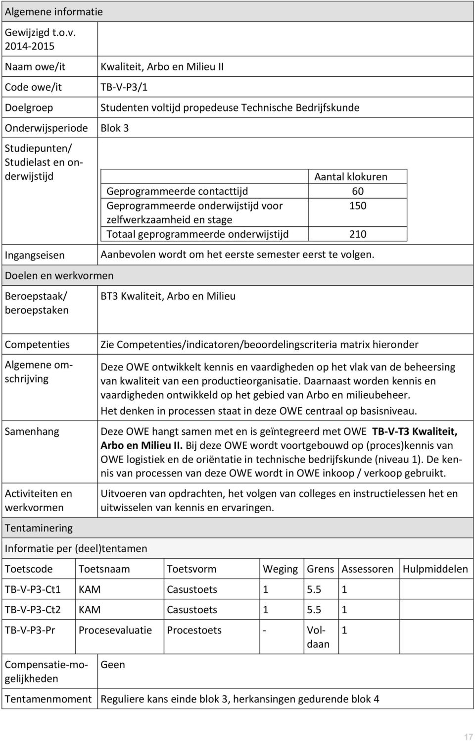 beroepstaken Studenten voltijd propedeuse Technische Bedrijfskunde Aantal klokuren Geprogrammeerde contacttijd 60 Geprogrammeerde onderwijstijd voor 150 zelfwerkzaamheid en stage Totaal