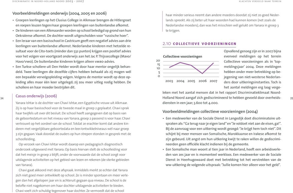 De dochter wordt uitgescholden voor russische hoer. Een leraar van een basisschool in Castricum geeft een negatief advies aan drie leerlingen van buitenlandse afkomst.