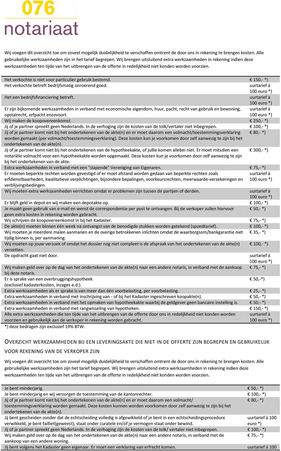 Het verkochte is niet voor particulier gebruik bestemd. - *) Het verkochte betreft bedrijfsmatig onroerend goed. uurtarief á Het een bedrijfsfinanciering betreft.