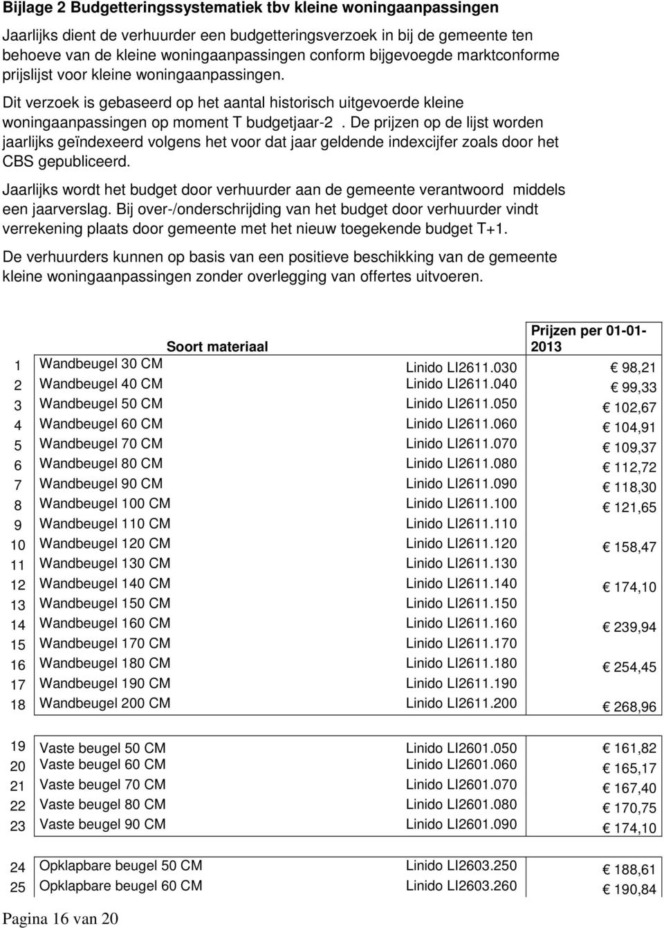 De prijzen op de lijst worden jaarlijks geïndexeerd volgens het voor dat jaar geldende indexcijfer zoals door het CBS gepubliceerd.