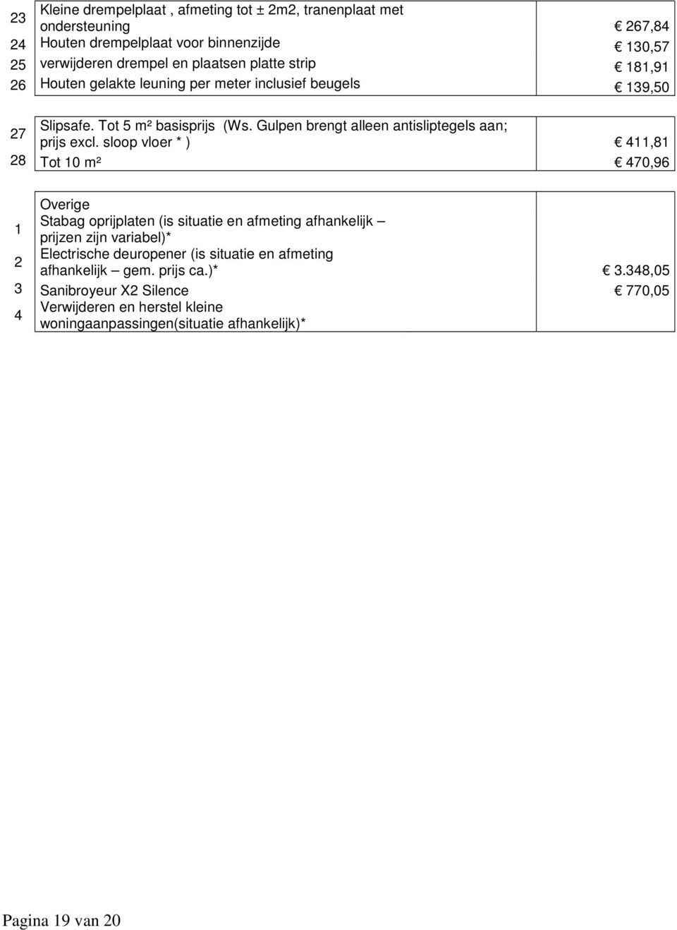 sloop vloer * ) 411,81 28 Tot 10 m² 470,96 Overige 1 Stabag oprijplaten (is situatie en afmeting afhankelijk prijzen zijn variabel)* 2 Electrische deuropener (is