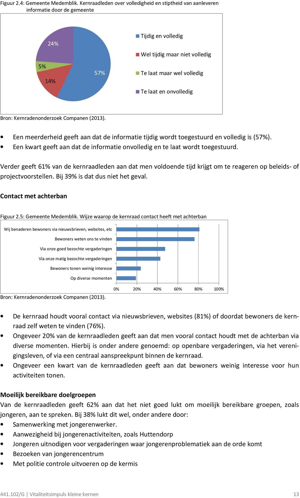 Bron: Kernradenonderzoek Companen (2013). Een meerderheid geeft aan dat de informatie tijdig wordt toegestuurd en volledig is (57%).