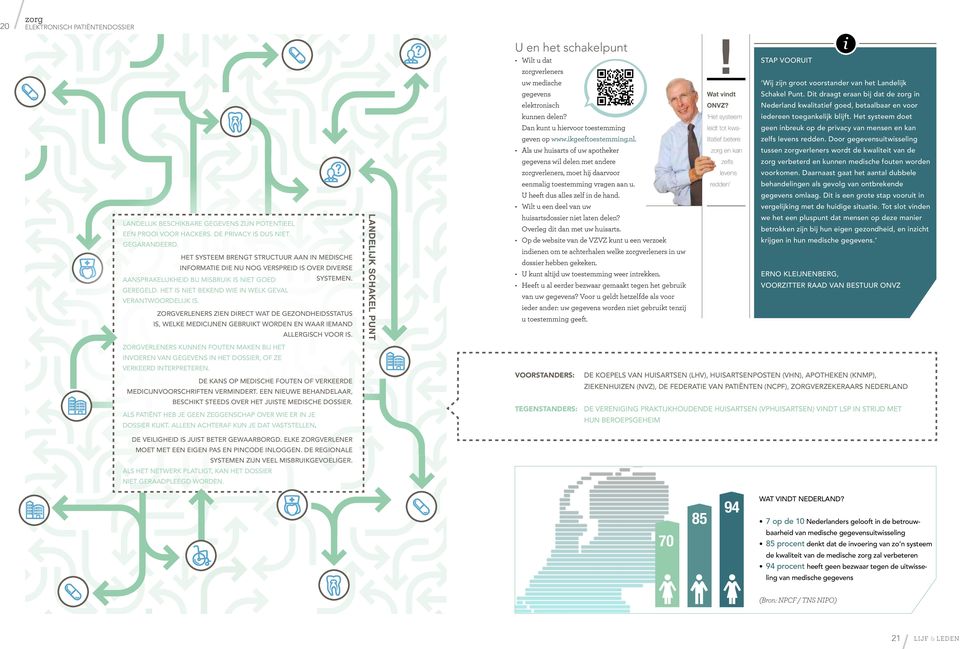 Het is niet bekend wie in welk geval verantwoordelijk is. Zorgverleners zien direct wat de gezondheidsstatus is, welke medicijnen gebruikt worden en waar iemand allergisch voor is.