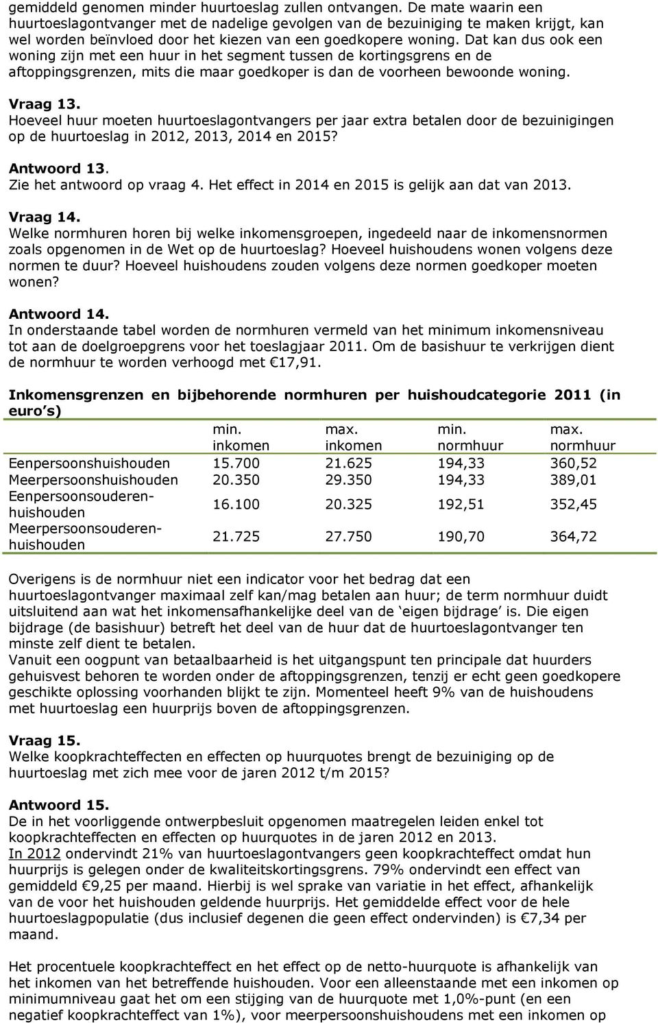 Dat kan dus ook een woning zijn met een huur in het segment tussen de kortingsgrens en de aftoppingsgrenzen, mits die maar goedkoper is dan de voorheen bewoonde woning. Vraag 13.