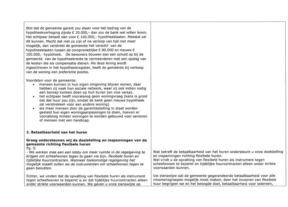 000,- hypotheek. De bewoners bouwen dan een schuld op bij de gemeente van de hypotheekrente te vermeerderen met een opslag van de kosten die als compensatie dienen.