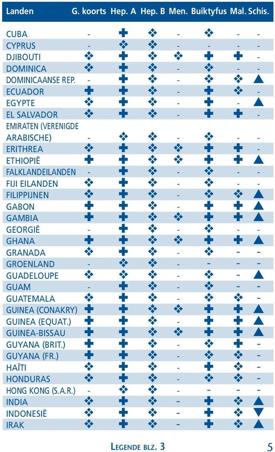 v - - fiji eilanden v : v - v - - filippijnen v : v - v v s gabon : : v - : : s gambia : : v v : : s Georgië - : v - v - - ghana : : v v : : s granada v : v - v - - Groenland - v v - - - - guadeloupe