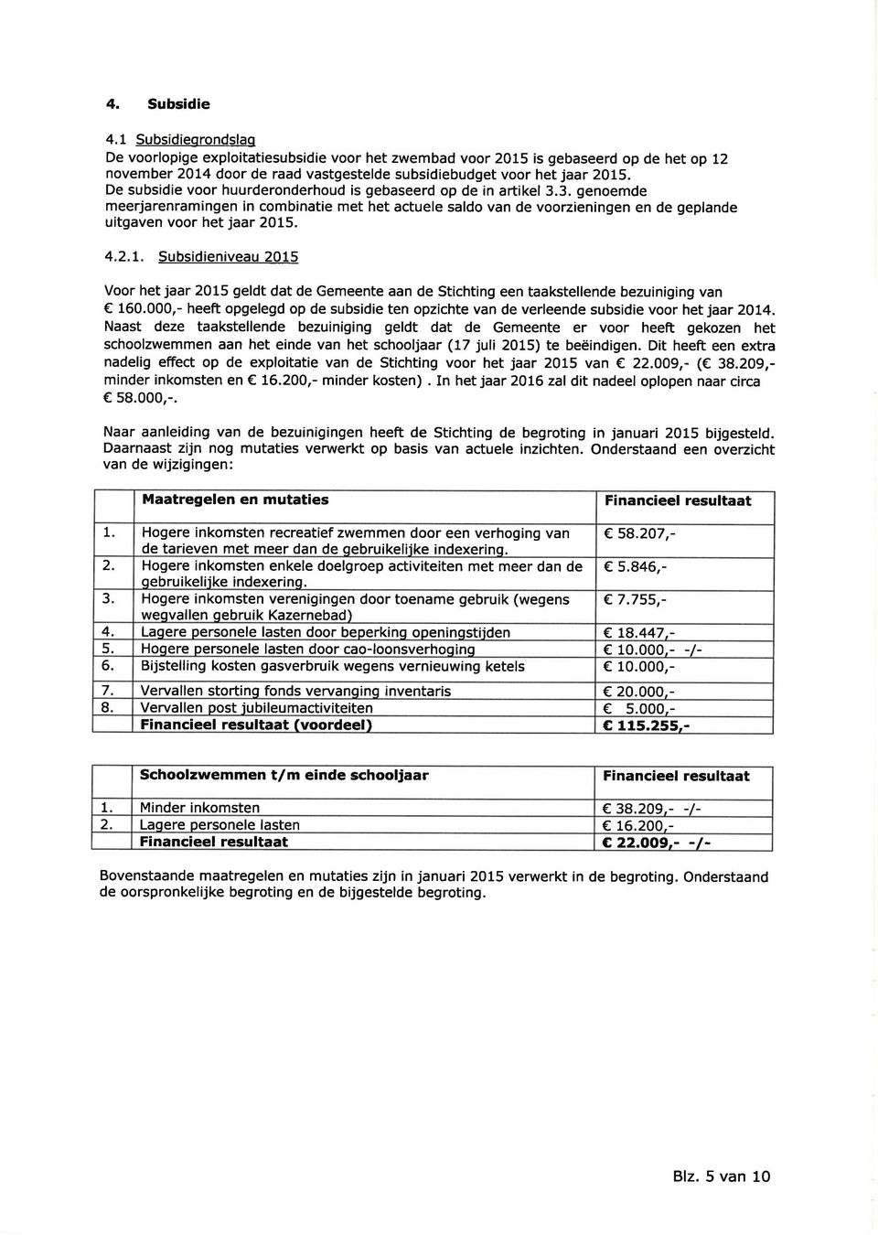 2.1. Subsidieniveau 2015 Voor het jaar 2015 geldt dat de Gemeente aan de Stichting een taakstellende bezuiniging van 160.