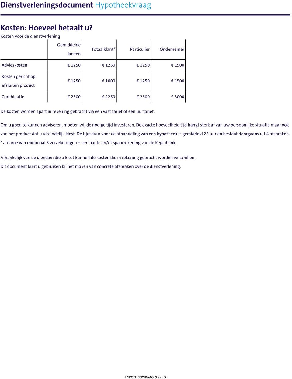 3000 De kosten worden apart in rekening gebracht via een vast tarief of een uurtarief. Om u goed te kunnen adviseren, moeten wij de nodige tijd investeren.