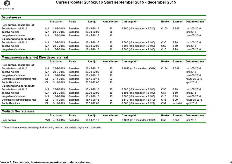 15 15 na 4-07-2016 Secretariaatspraktijk 2 MA 28-9-2015 Zaandam 18.45-20.15 15 300 (of 3 maanden x 100) 30 99 na 1-02-2016 Tekstverwerken MA 28-9-2015 Zaandam 20.30-22.