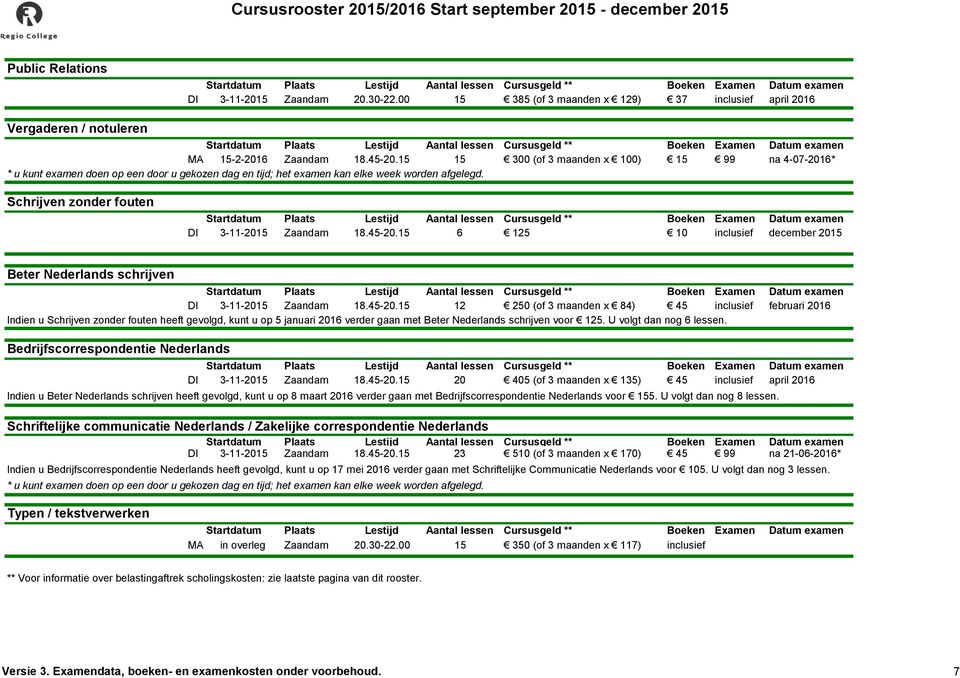 15 6 125 10 inclusief december 2015 Beter Nederlands schrijven DI 3-11-2015 Zaandam 18.45-20.