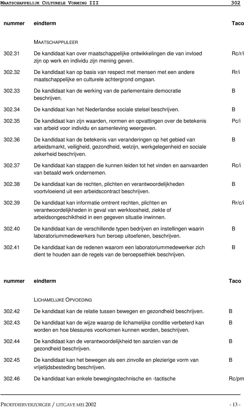 /r/i Rr/i 302.34 De kandidaat kan het Nederlandse sociale stelsel beschrijven. 302.35 De kandidaat kan zijn waarden, normen en opvattingen over de betekenis van arbeid voor individu en samenleving weergeven.