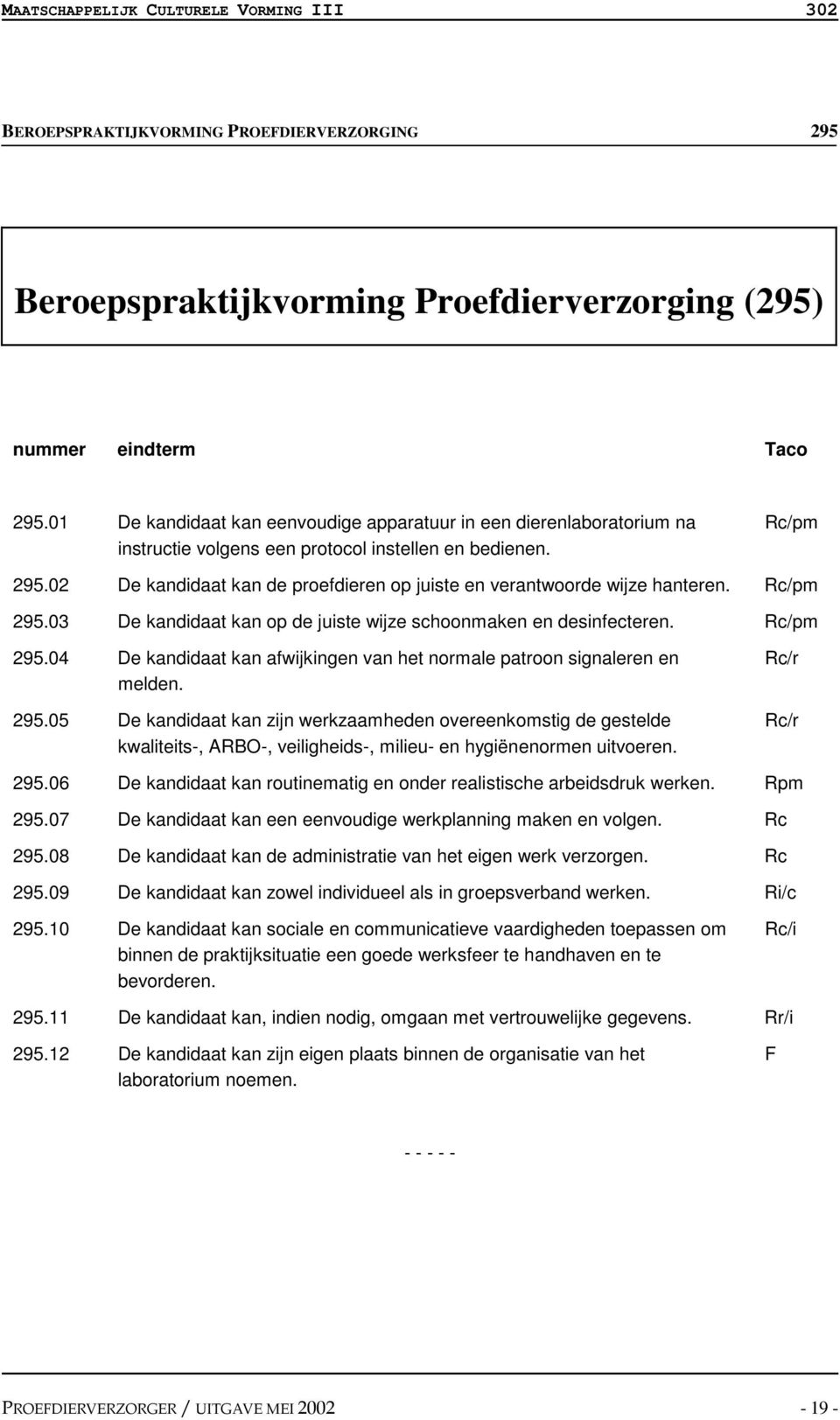 02 De kandidaat kan de proefdieren op juiste en verantwoorde wijze hanteren. /pm 295.03 De kandidaat kan op de juiste wijze schoonmaken en desinfecteren. /pm 295.04 De kandidaat kan afwijkingen van het normale patroon signaleren en melden.