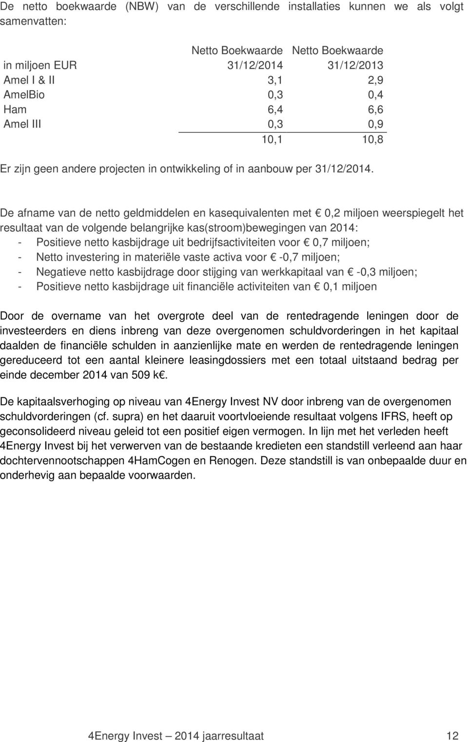 De afname van de netto geldmiddelen en kasequivalenten met 0,2 miljoen weerspiegelt het resultaat van de volgende belangrijke kas(stroom)bewegingen van 2014: - Positieve netto kasbijdrage uit