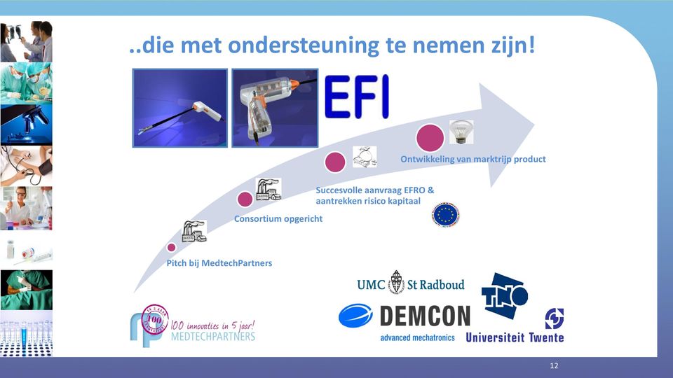 Consortium opgericht Succesvolle aanvraag