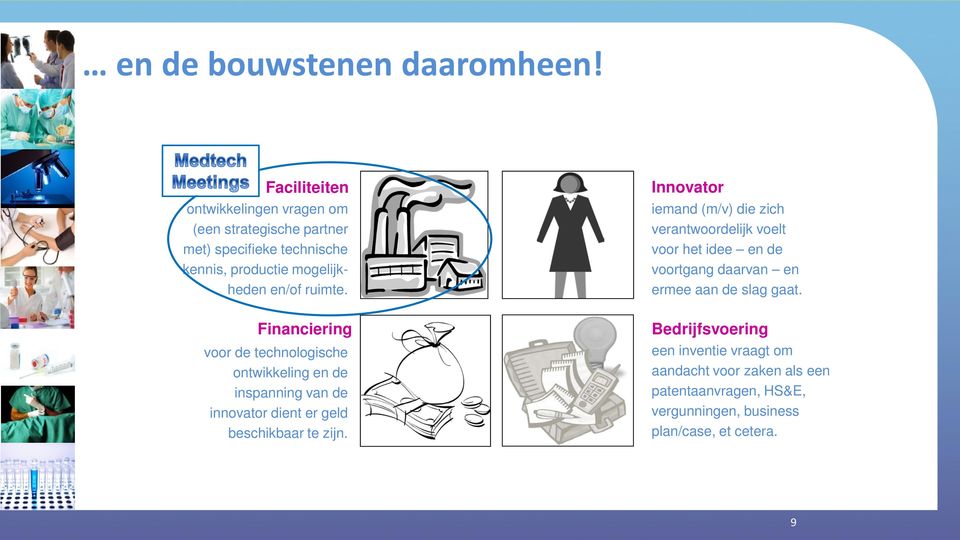 ruimte. Innovator iemand (m/v) die zich verantwoordelijk voelt voor het idee en de voortgang daarvan en ermee aan de slag gaat.