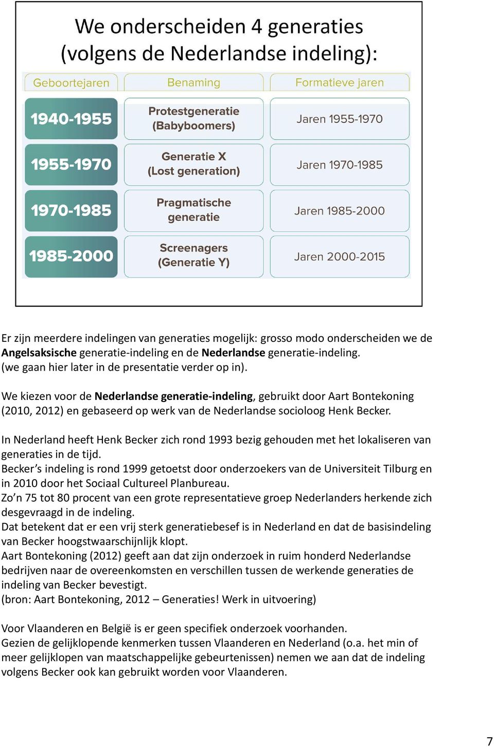 We kiezen voor de Nederlandse generatie-indeling, gebruikt door Aart Bontekoning (2010, 2012) en gebaseerd op werk van de Nederlandse socioloog Henk Becker.