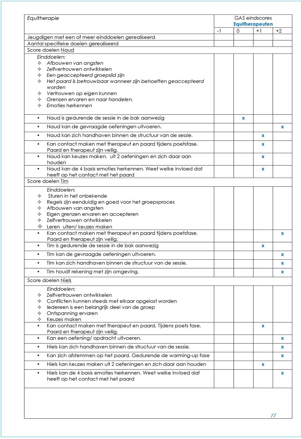 ² Emoties herkennen GAS eindscores Equitherapeuten -1 0 +1 +2 Naud is gedurende de sessie in de bak aanwezig Naud kan de gevraagde oefeningen uitvoeren.