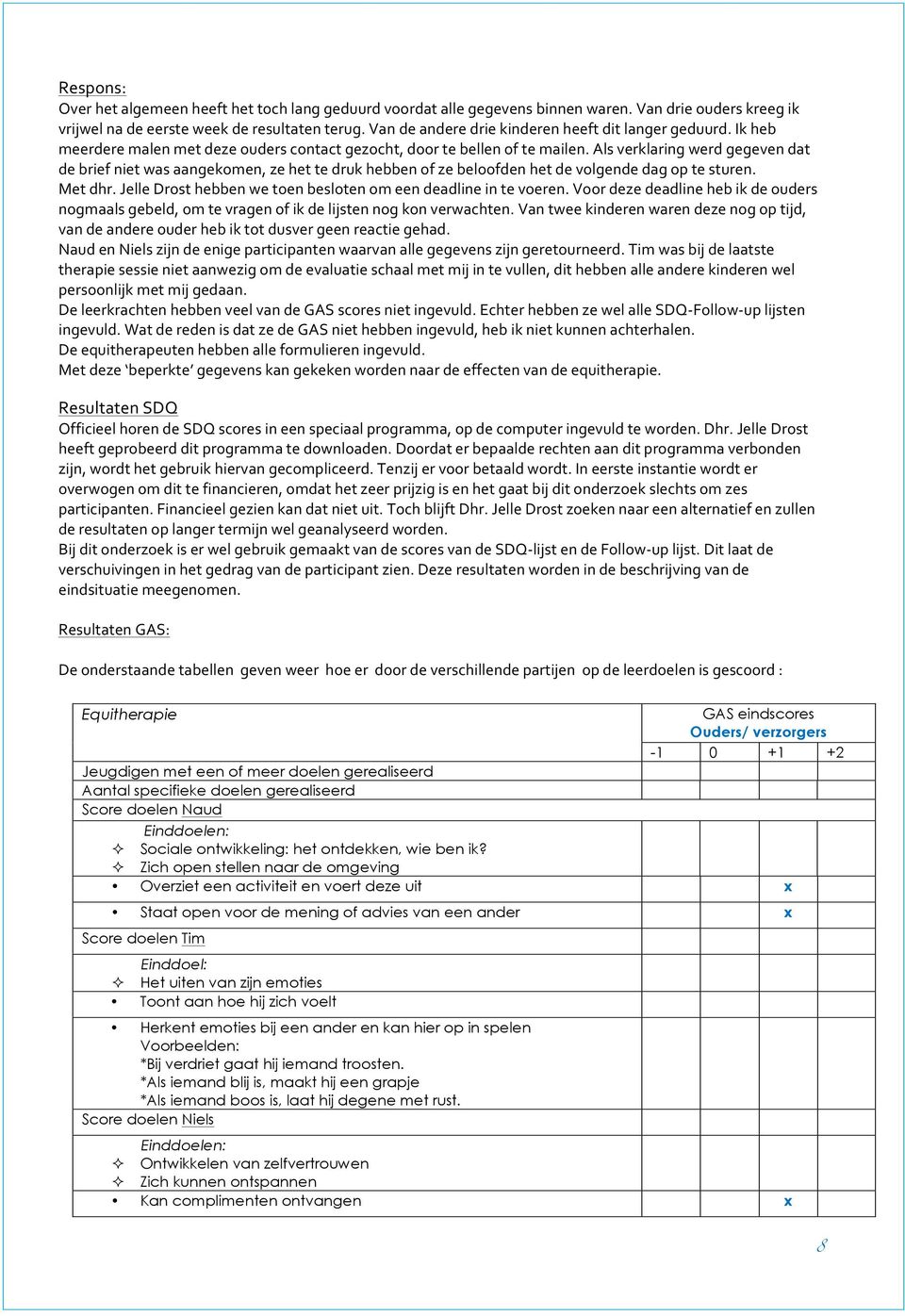 Als verklaring werd gegeven dat de brief niet was aangekomen, ze het te druk hebben of ze beloofden het de volgende dag op te sturen. Met dhr.