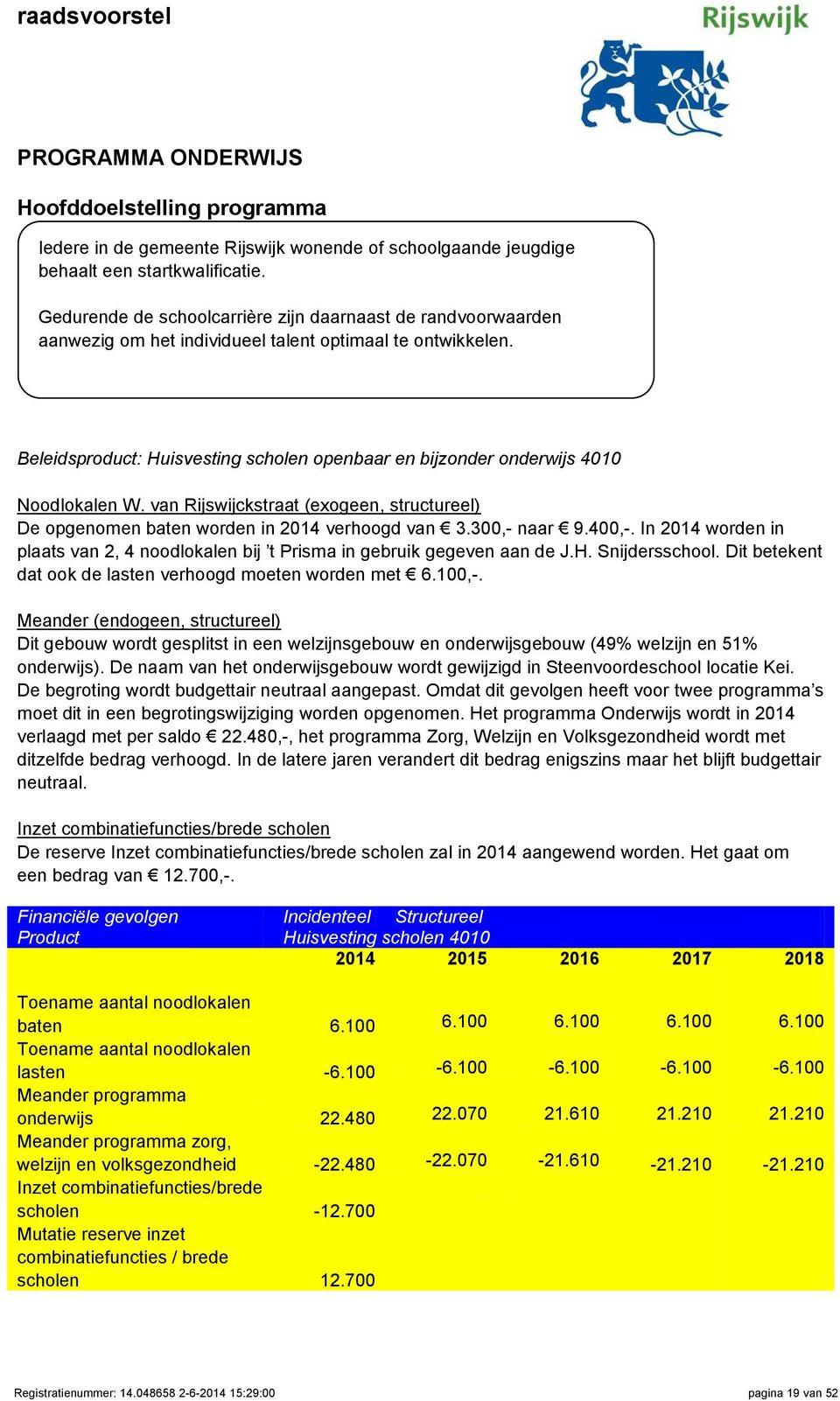 Beleidsproduct: Huisvesting scholen openbaar en bijzonder onderwijs 4010 Noodlokalen W. van Rijswijckstraat (exogeen, structureel) De opgenomen baten worden in 2014 verhoogd van 3.300,- naar 9.400,-.