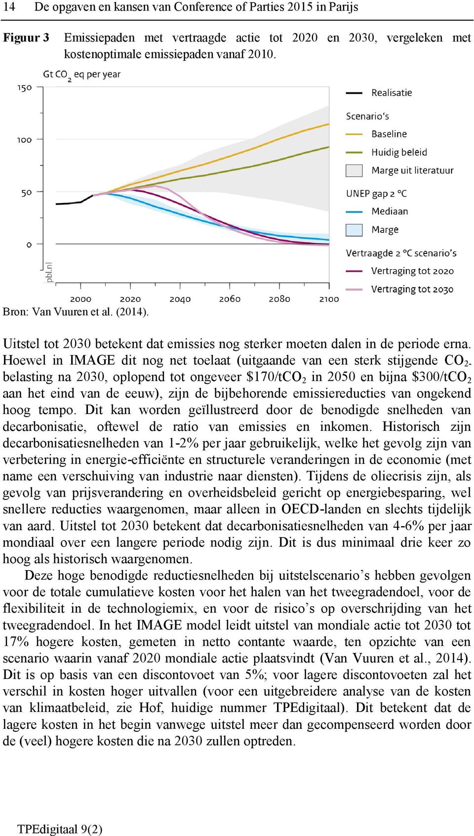 Hoewel in IMAGE dit nog net toelaat (uitgaande van een sterk stijgende CO 2- belasting na 2030, oplopend tot ongeveer $170/tCO 2 in 2050 en bijna $300/tCO 2 aan het eind van de eeuw), zijn de