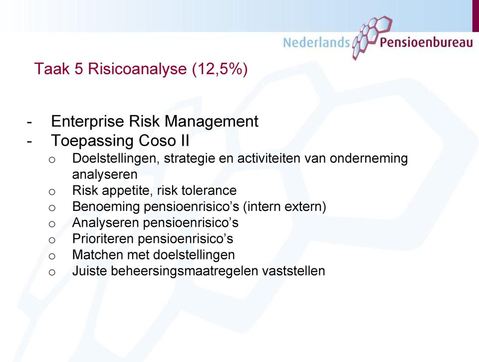 risk tolerance Benoeming pensioenrisico s (intern extern) Analyseren pensioenrisico s