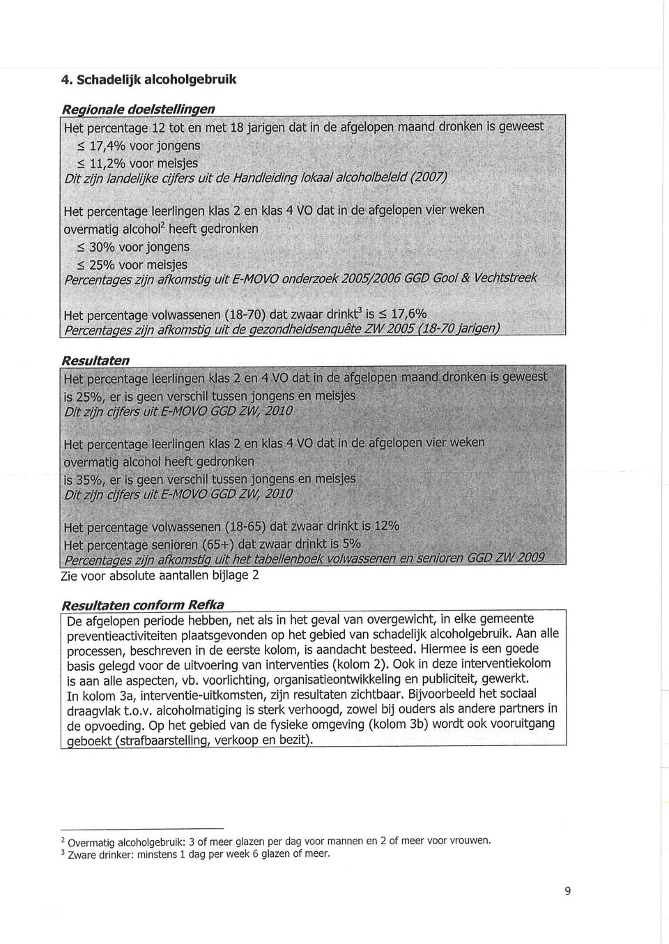 < 25% voor meisjes Percentages zijn afkomstig uite-movo onderzoei< 2005/2006 GGD Gooi & Veciitstreei< Het percentage volwassenen (18-70) dat zwaar drinkt^ is < 17,6% Percentages zijn afkomstig uit de