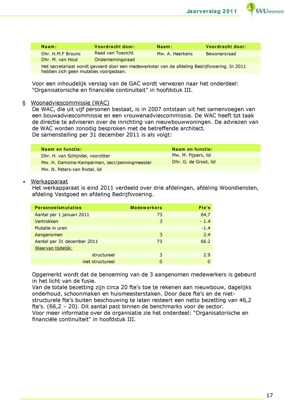 Woonadviescommissie (WAC) De WAC, die uit vijf personen bestaat, is in 2007 ontstaan uit het samenvoegen van een bouwadviescommissie en een vrouwenadviescommissie.