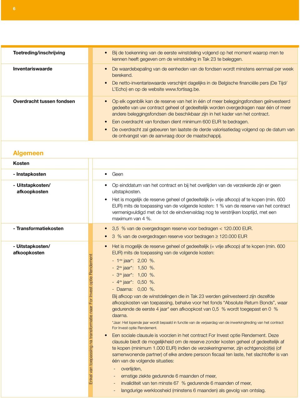 De netto-inventariswaarde verschijnt dagelijks in de Belgische financiële pers (De Tijd/ L Echo) en op de website www.fortisag.be.